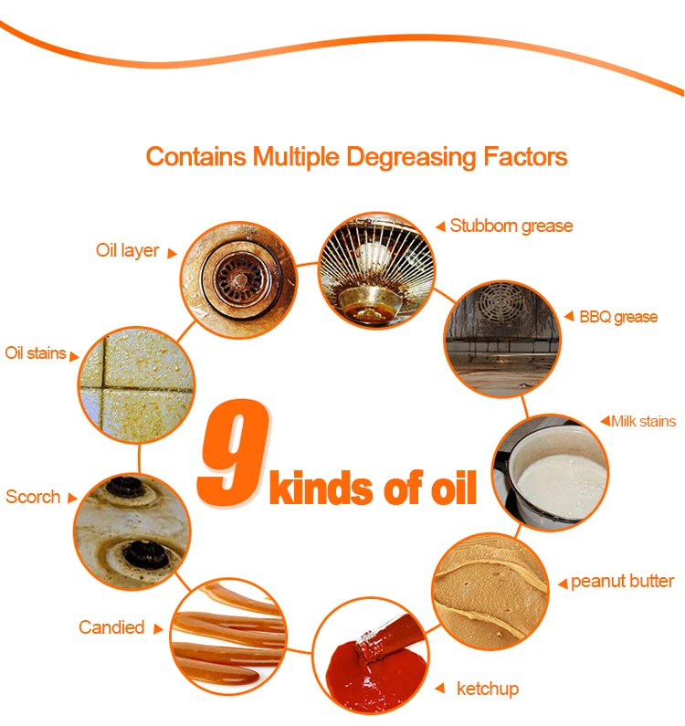 Multifunctional Foam Household Oil Stain Removing Cleaning Detergent Kitchen Cleaner Spray
