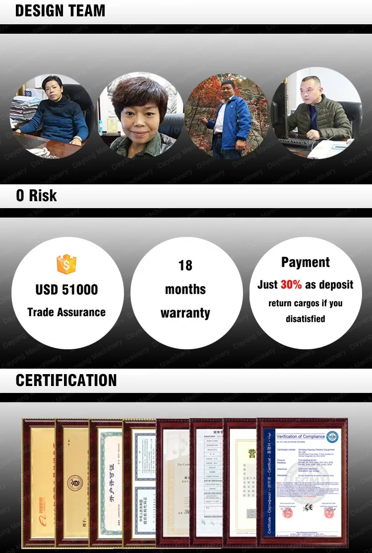 Customizable lab sieve machine test sieve shaker sieve analysis equipment for ore coal