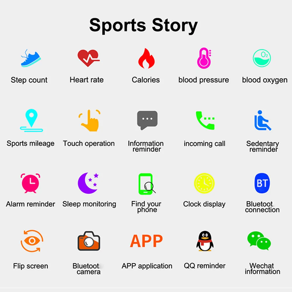 115 plus Fitness Tracker HR Activity Tracker Watch Heart Rate Monitor Waterproof Fitness Band Step Calorie Counter Smart Watch