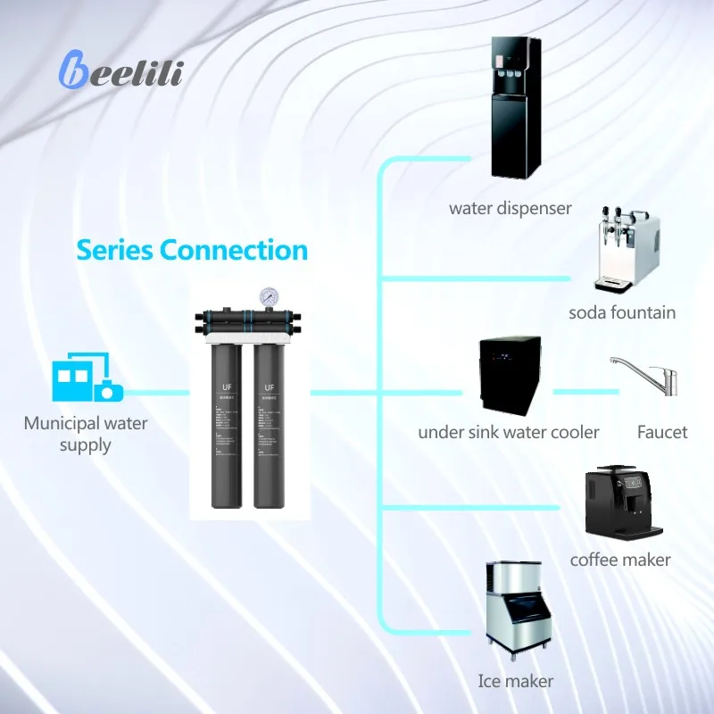 Beelili New Filter Replacement Reminder Water Purifier UF System water filter machine for household water purifier treatment