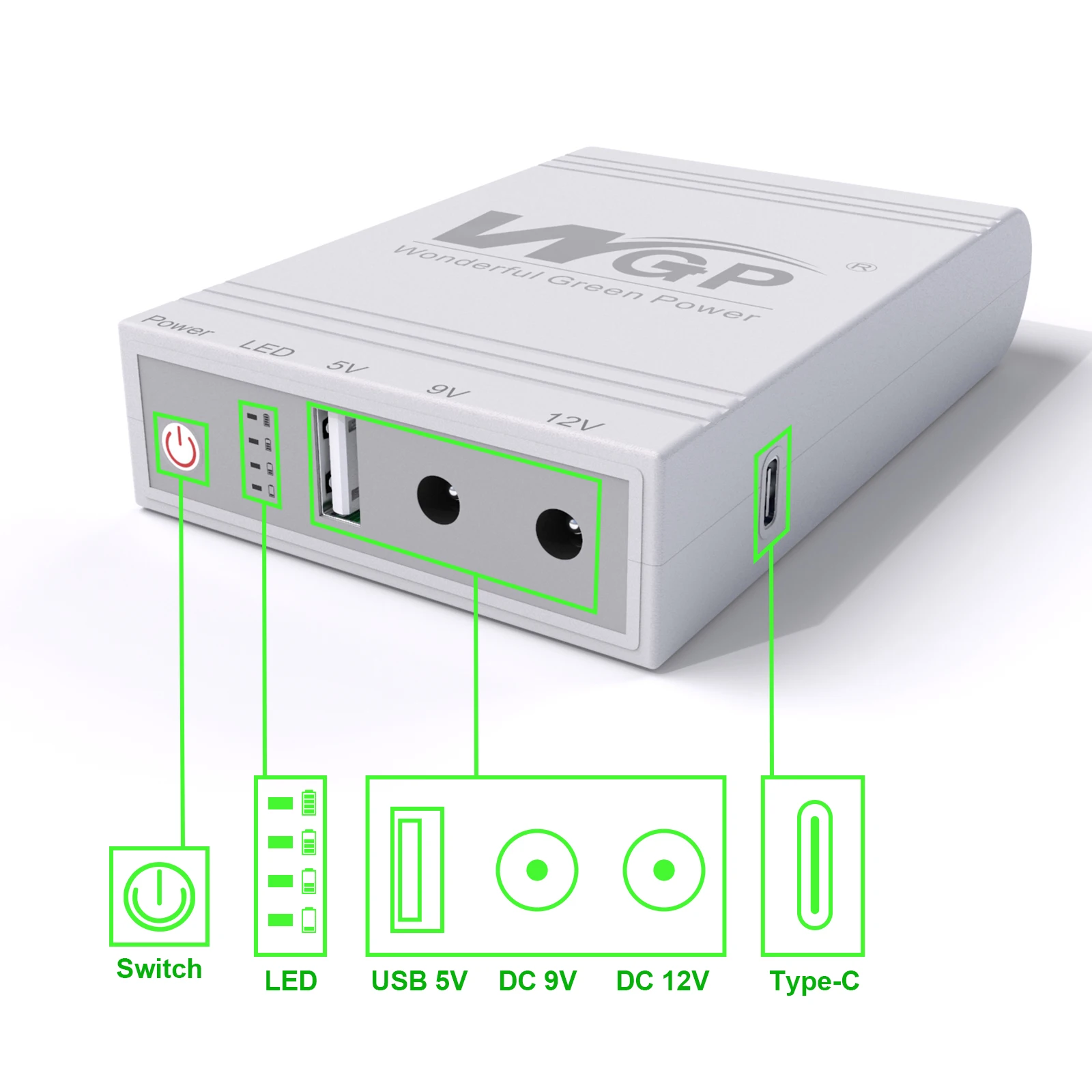 Custom Capacity Online Portable Backup Power WGP103 Type-C 5V/9V/12V 8800mAh Li-Ion Battery WGP Mini UPS For WIFI Router