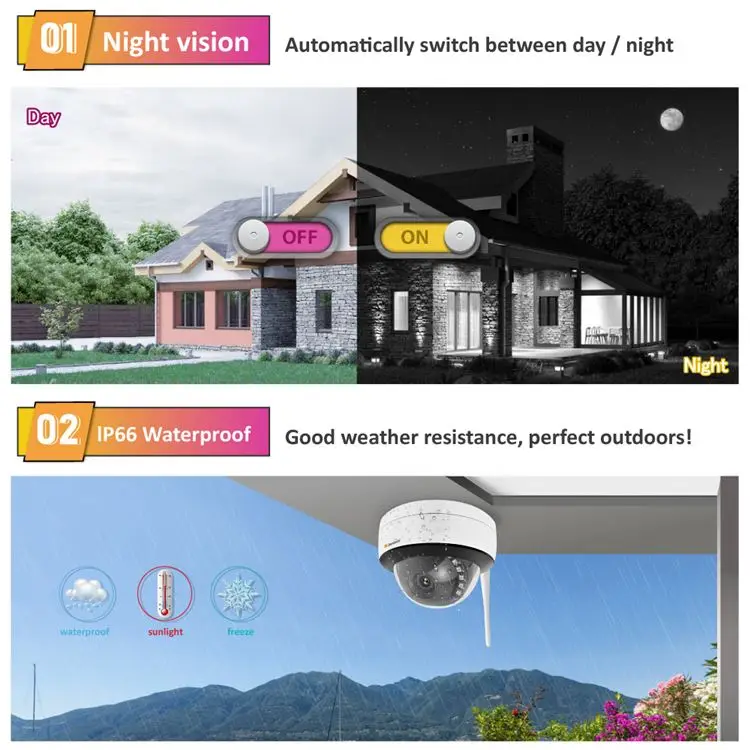3MP home security camera system CCTV video surveillance kit 4-channel LCD display NVR kit Onvif outdoor WiFi camera
