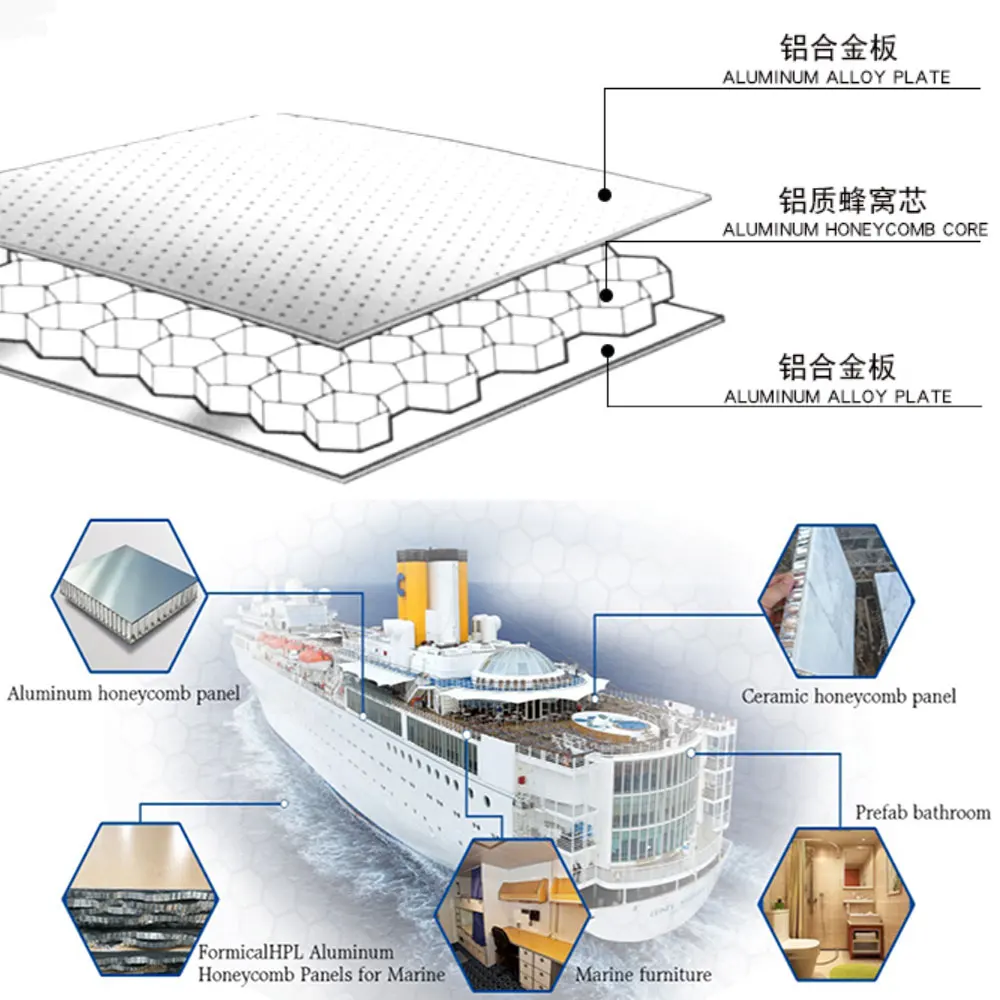 High-quality aluminum ceiling wall panel, lightweight, glue-free, recyclable honeycomb aluminum panel