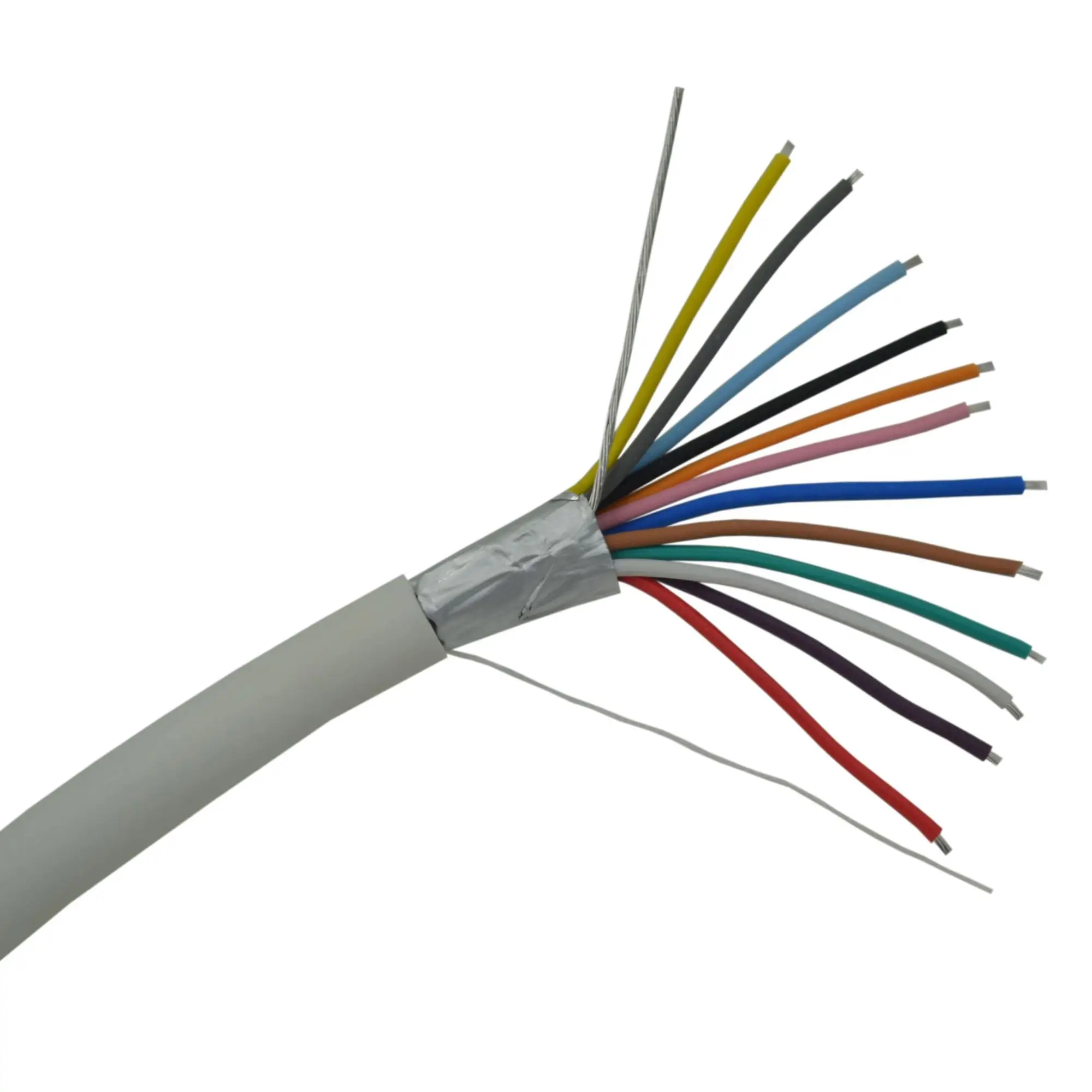 Factory Price Fire Resistant 2/4/6/8 Cores Control Cable for Security System