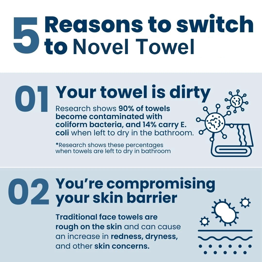 50 Counts Ultra Soft Makeup Remover Dry Wipes 100% Cotton Face Towel Disposable Face Towelette