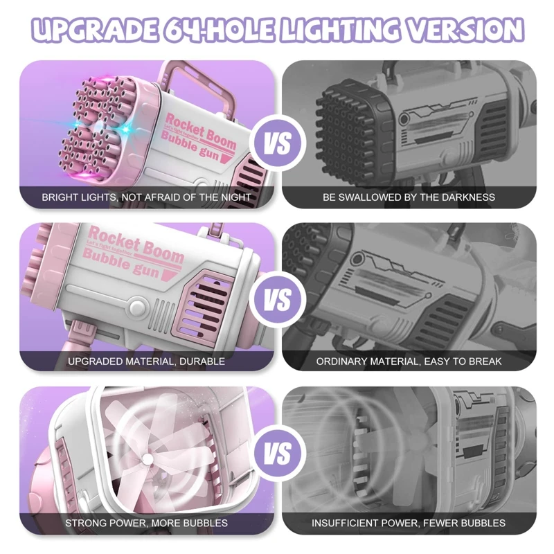 Outdoor Kids Water Auto Battery Bubble Launcher Electric Soap Maker Automatic Shooter Bubble Machine Gun Toy