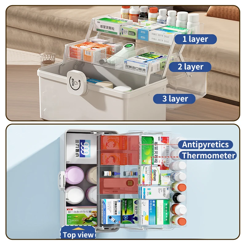 Large Multifunction Multi-layer Plastic Medical Storage Case First Aid Kit Medicine Box With Handle
