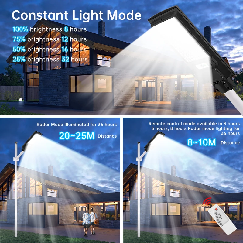New Type of Solar Outdoor Courtyard Household Human Body Induction Lighting Street Lamp Solar Street Lamp