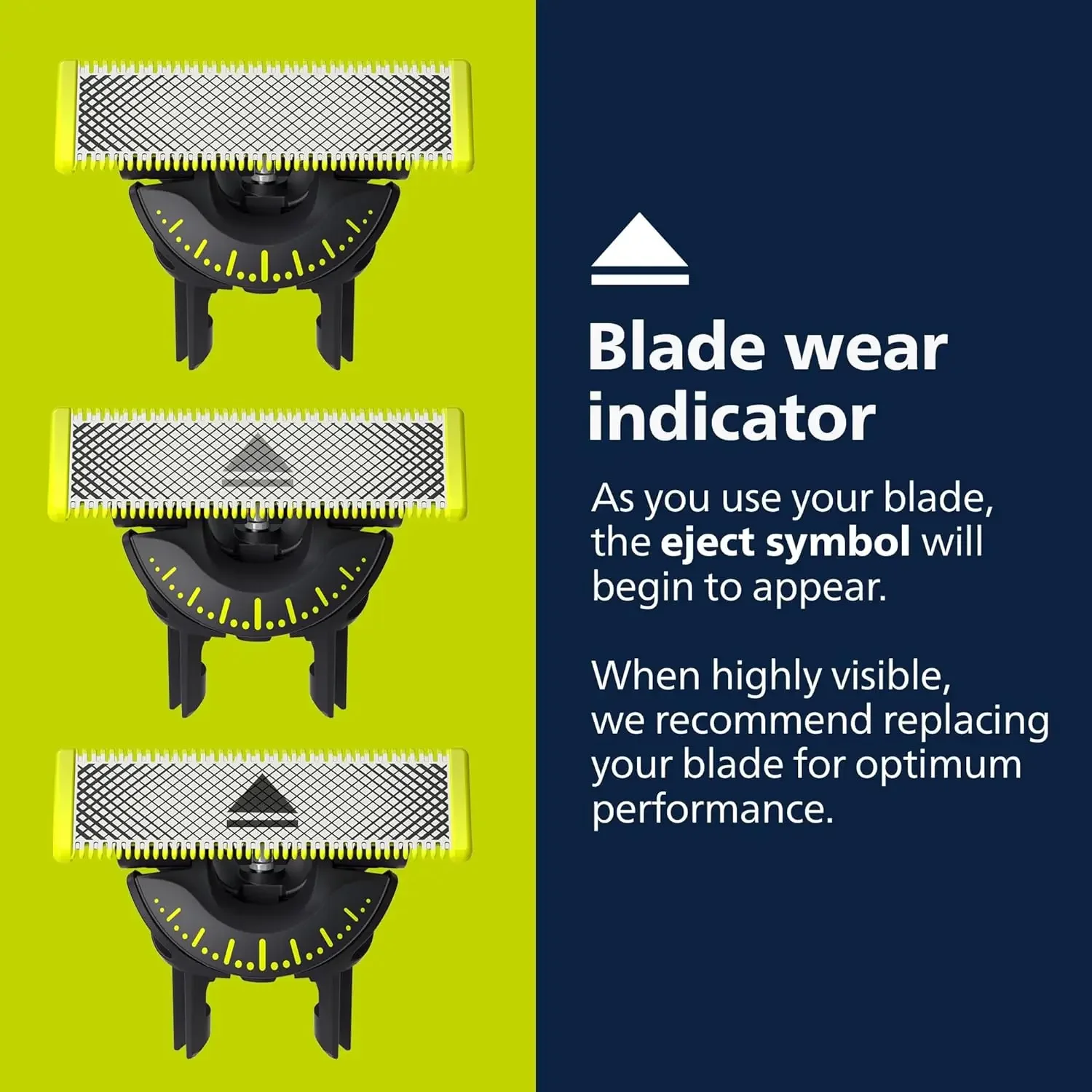 Сменные лезвия для Philips 360 Oneblade