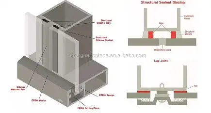Double Coated PVC Foam Factory Price Heavy Window Structural Spacer Glazing Shim Tape For Glass