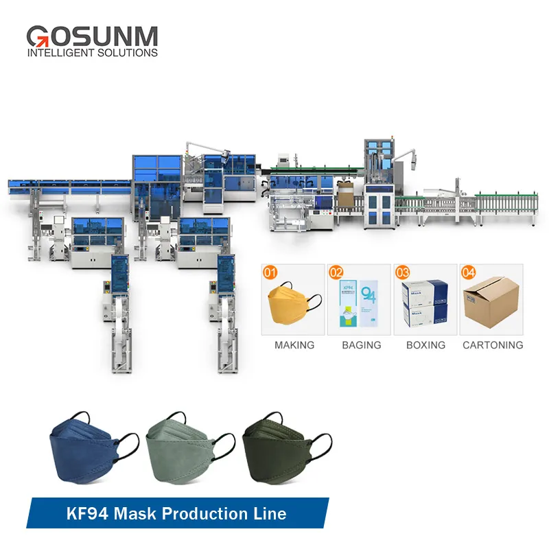 Высокоскоростная машина для изготовления масок KF94, 150 шт./мин, машина для изготовления масок