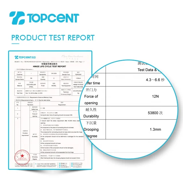 Topcent CH.3339 крепежные петли односторонние кухонные мягкие закрытые