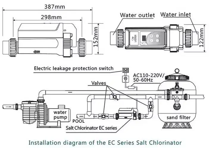 salt water chlorinator_7 2