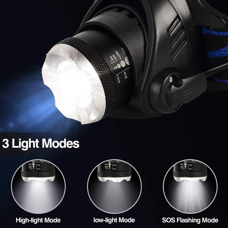 SIVI 1200 люменами XML T6 10 Вт масштабируемый Водонепроницаемый 3 Режим сухая батарея Охота Гарантия светодиодный налобный фонарь с, черные, красные, серые, синие огни безопасности