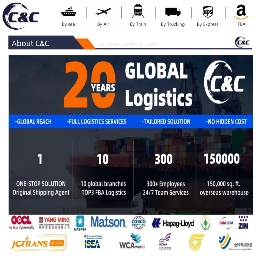 Air Shipping Forwarder to UK China Agent Door  to Door DDP to UK