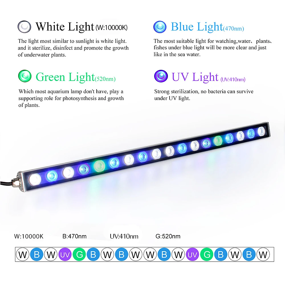 OEM/ODM White Blue Green UV Aquarium LED Lighting Bars for Coral Reef Tank Light