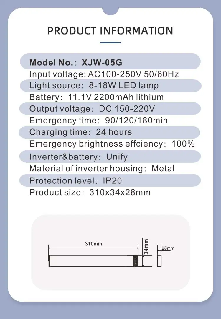 Advanced Technology 5-20W Powerland LED Emergency Backup Driver Dark Energy Metal LED Driver Supply for Emergency Lights