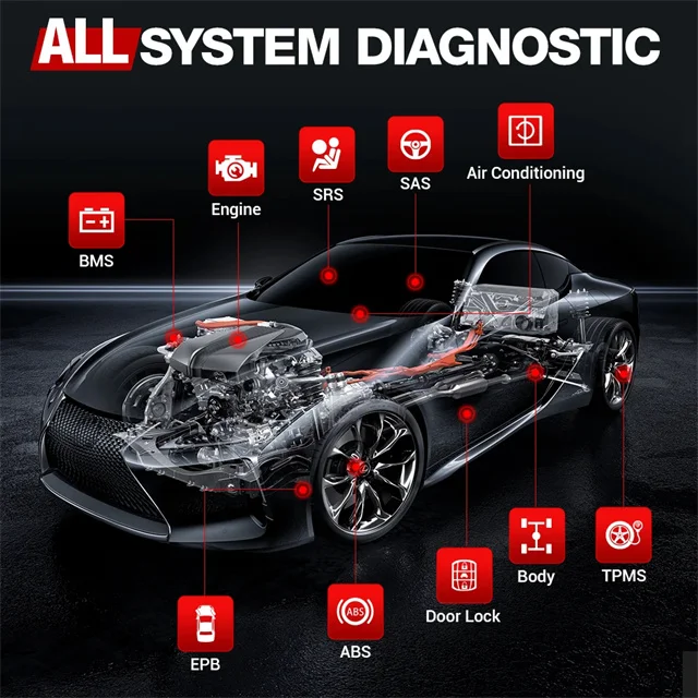 2023 ediag mini OBD2 Diagnostic Tool Full System Diagnose Oil SAS 15 Reset Bluetooth OBD 2 Code Reader Scanner for All Car