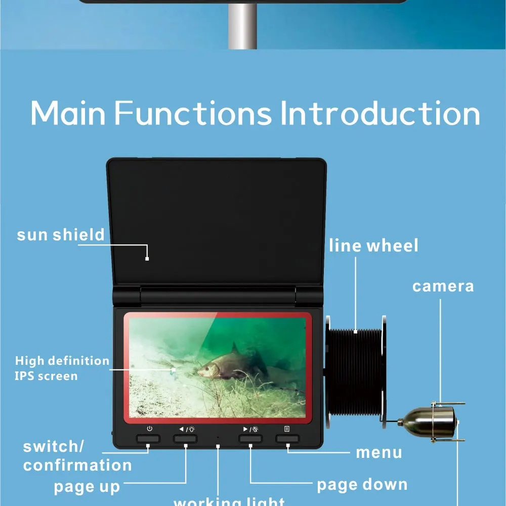 3 beam fish finder