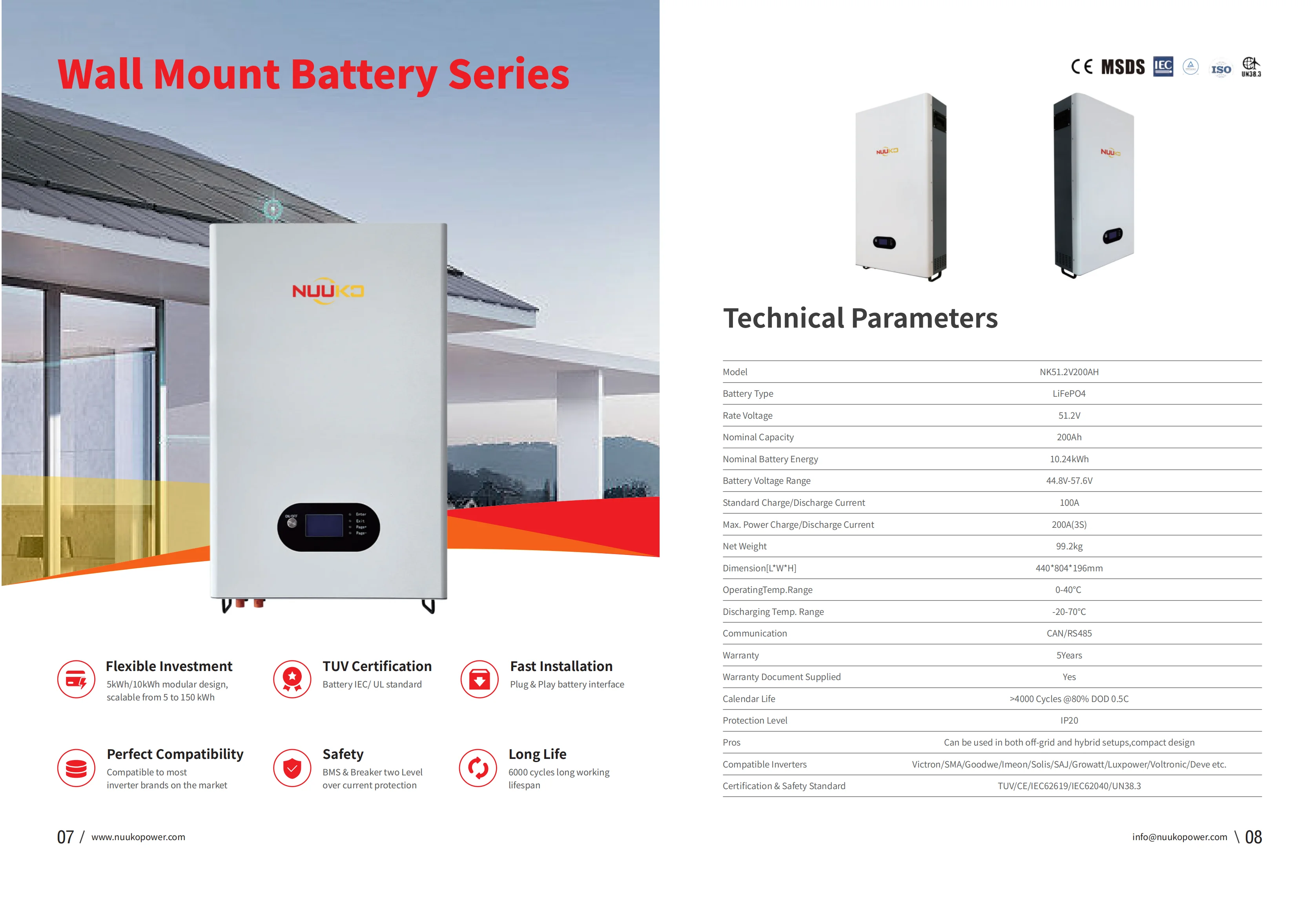 Eu Germany Stock Stacked Lithium Iron Batteries Pack 10kw Lifepo4 Battery 10kwh 15kw 20kwh 30kwh Solar Energy Storage Battery