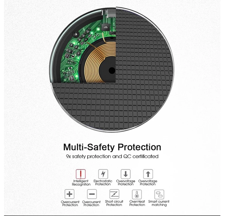 Best Selling Wireless Charging Pad,Fast Quick Safe Wireless Charger,QI Wireless Charger Charging Receiver for Phone