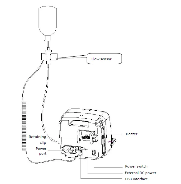 Низкая цена, объемный автоматический внутривенный инфузионный микронасос с сенсорным экраном