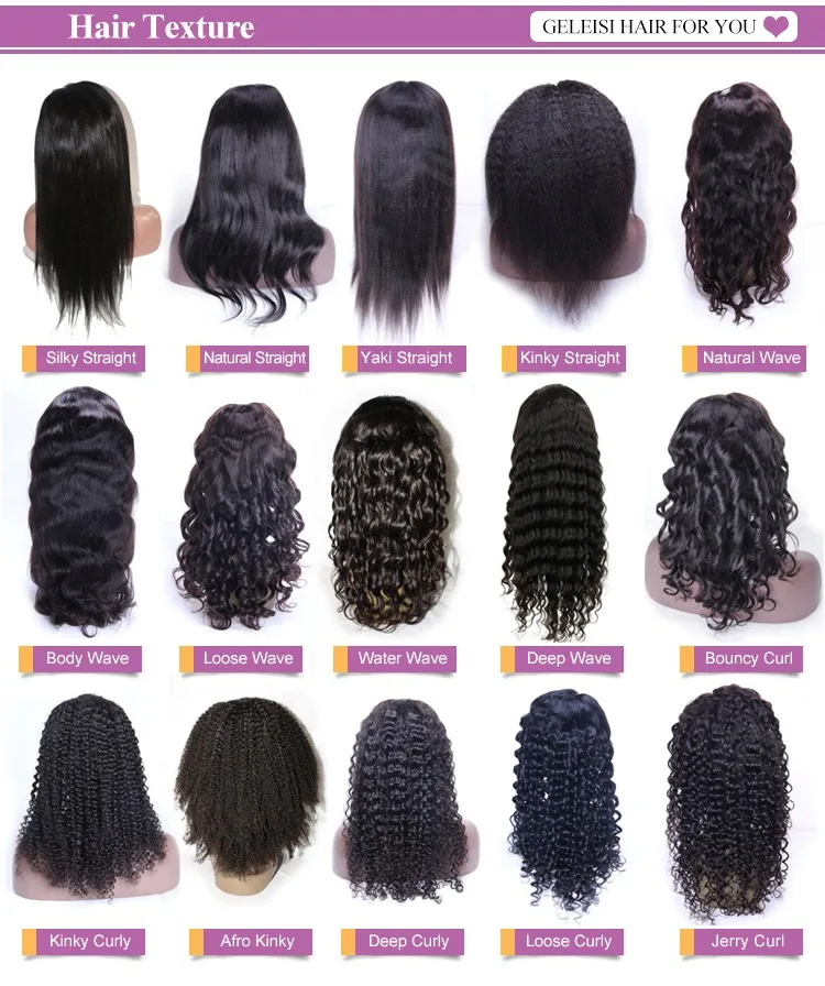 HD Transparent Brazilian Wigs Lace Front Human Hair Virgin Cuticle Aligned Full Lace Human Hair Wig