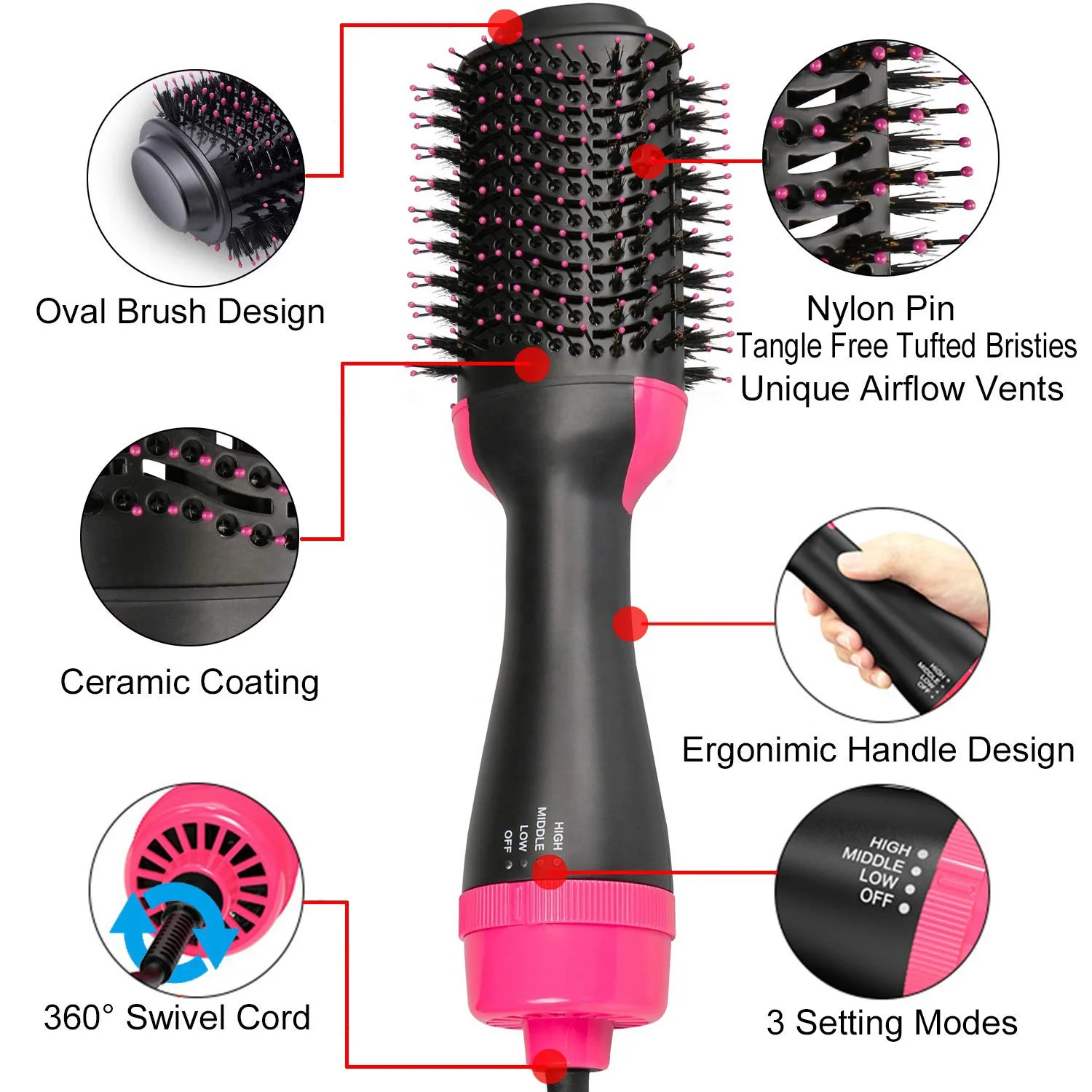 
Bling Afro Hot Electric Comb Hair Comb Hair Brush,500 degrees Metal Flat Iron Hair Straightener Hot Electric Comb 