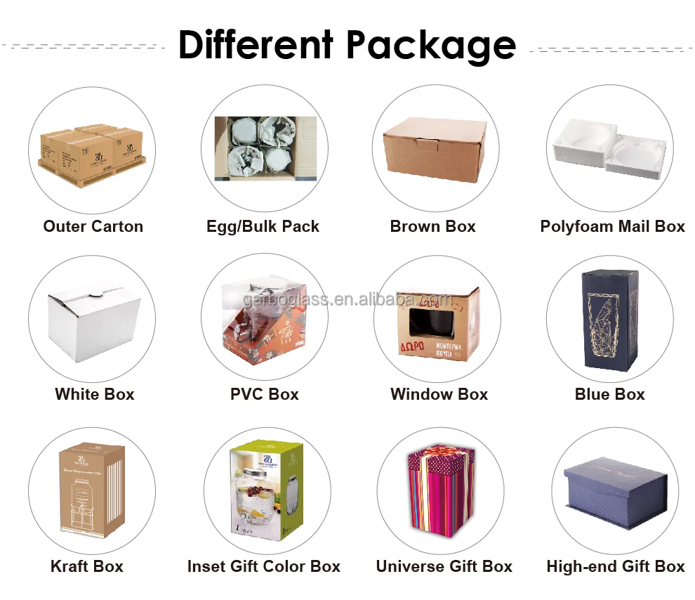 08 Different Package.jpg