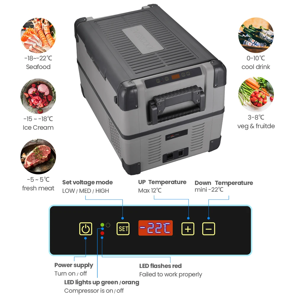 12 Volt Portable Refrigerator Car Freezer With Independent Temperature Control 45l Compressor Fridge For Camping