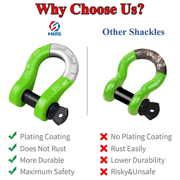 Waterproof Off-Road 4.75T  Hot Dip Galvanized Surface Large Colorful Painted Steel Bow Tow Shackle