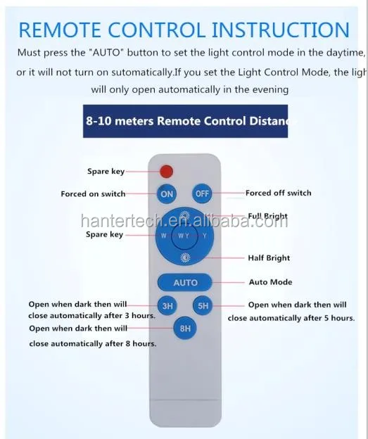 
Outdoor waterproof solar panel lamps 180W 300W led solar street light for road garden 