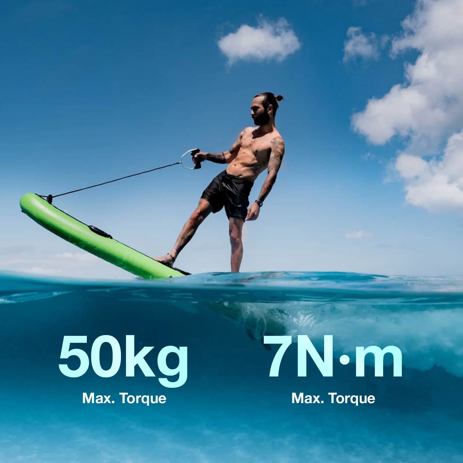IP68 Waterproof 50KG Thrust Powerful Brushless DC RCMotor for Underwater Scooter Electric Surfboard Underwater Propulsion