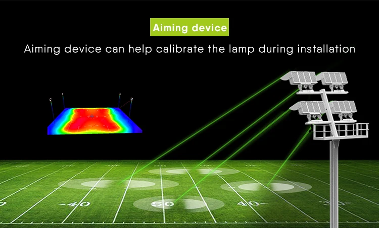 High Power ENEC ERP Anti Glare 176-305VAC LED Flood lights 1000W 17000lm Outdoor Waterproof stadium Arena Floodlights