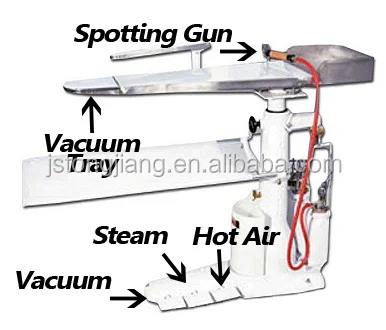 Presser,iron Table,spotting,dryer,washer,dry Cleaning Equipment for Laundry Shop