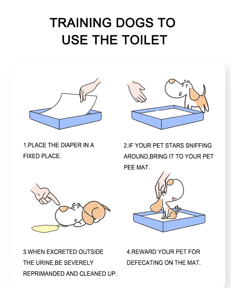 High Absorbent Disposable Medical Underpad Bed Pad Sheet 60x90 for Pet Dog Training