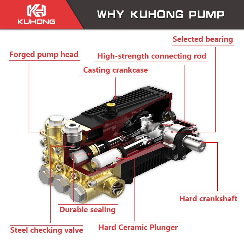 Kuhong 1450 об/мин 28 мм насос омывателя 800Bar 30KW 40HP черный промышленный водяной высокого давления