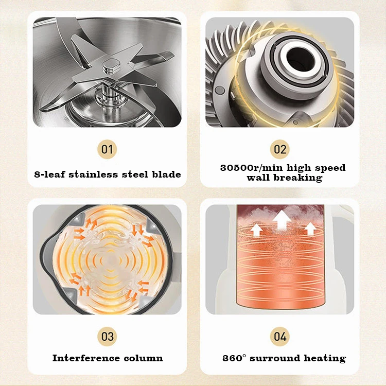 Easy using Soybean Milk Machine in Kitchen