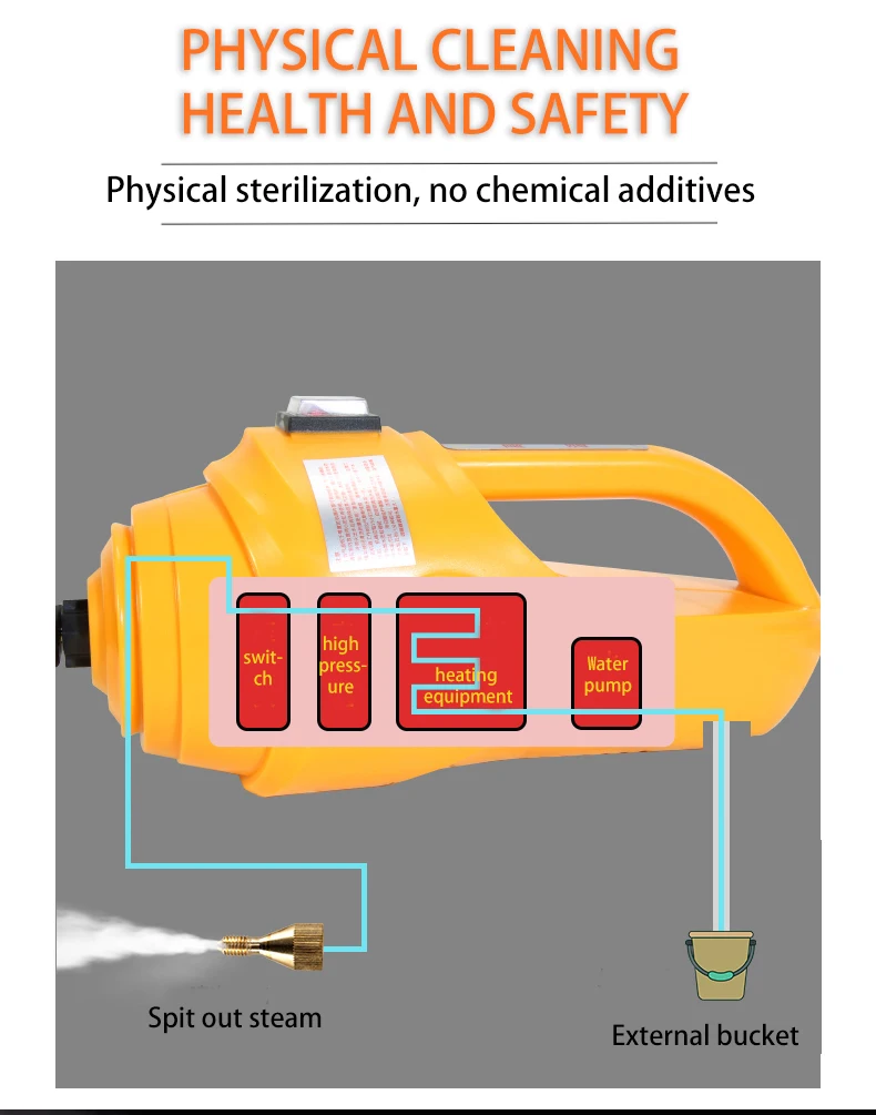 Professional multi-function quick continuous dry wet steam portable steam cleaner for ac