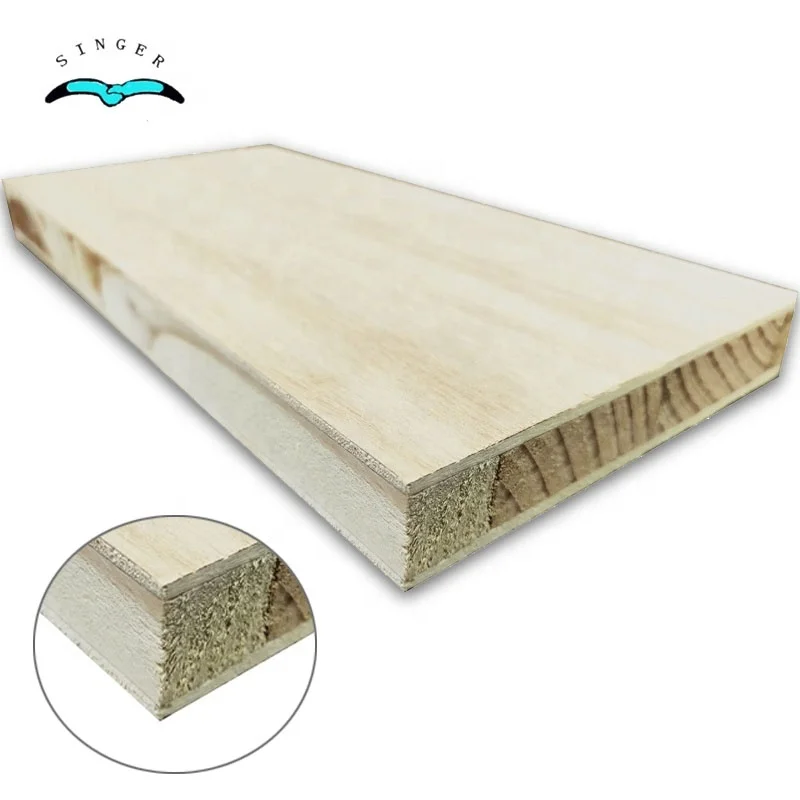 1220x2440mm birch plywood faced pine core block board 18mm for furniture
