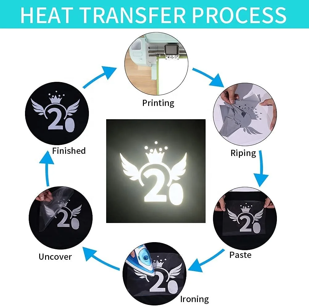 MENGQI Vinyl Heat Transfer Cutting Machine Heat Press Vinyl Reflective Cricut Iron On Decals