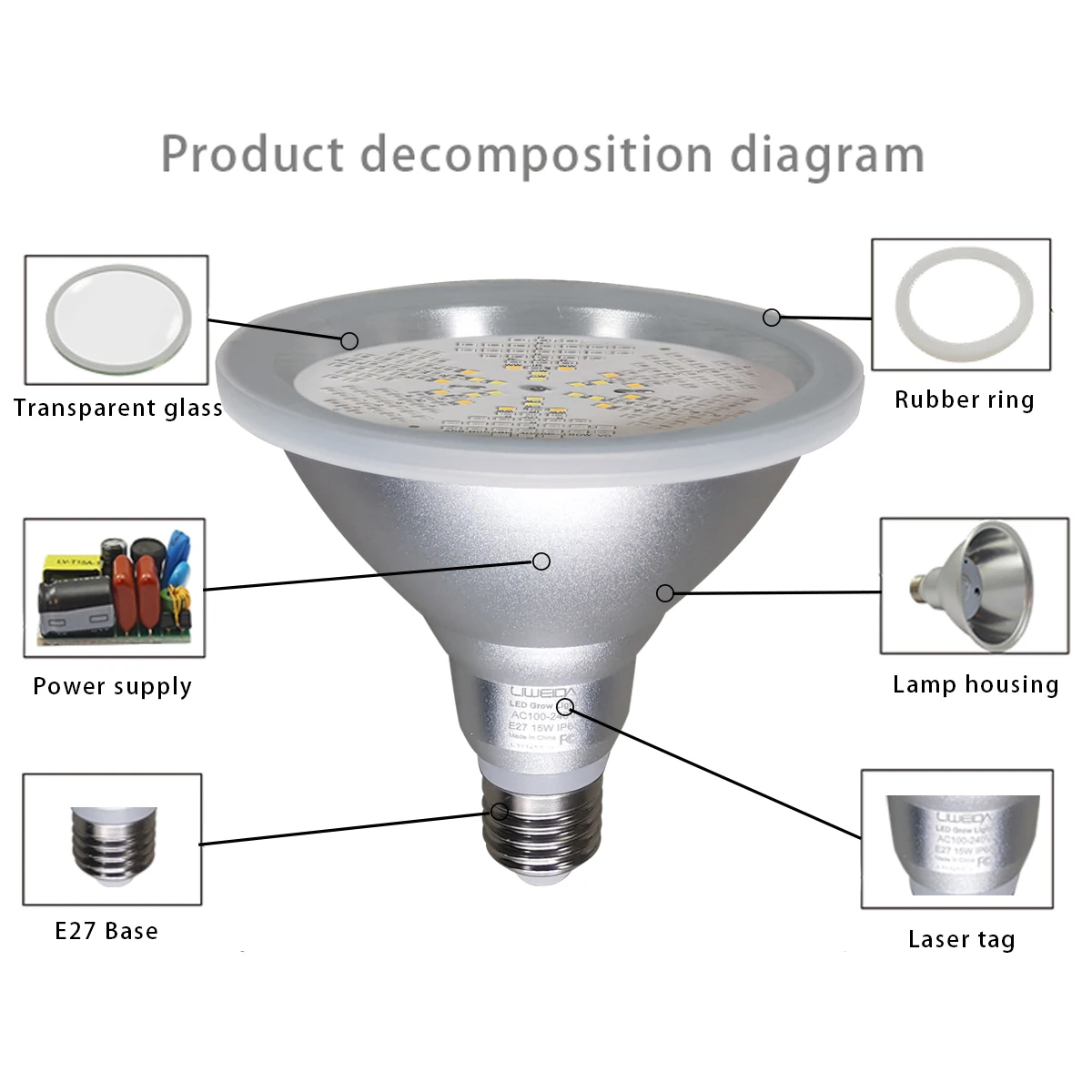 LIWEIDA E26/E27 Full Spectrum Plant Light Bulb with 180 LEDs for Indoor Plants Greenhouse Replace Traditional 100W Grow Light