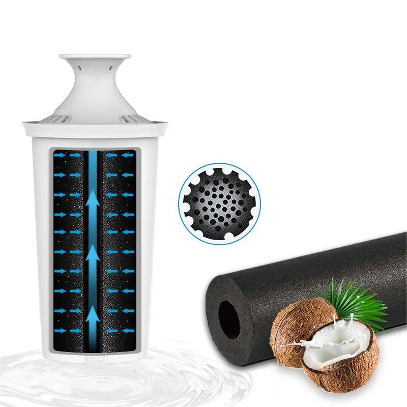 AQUA CREST NSF Certified Pitcher Water Filter Replacement for Water Filters Pitchers Dispensers 107007, 35557, and More