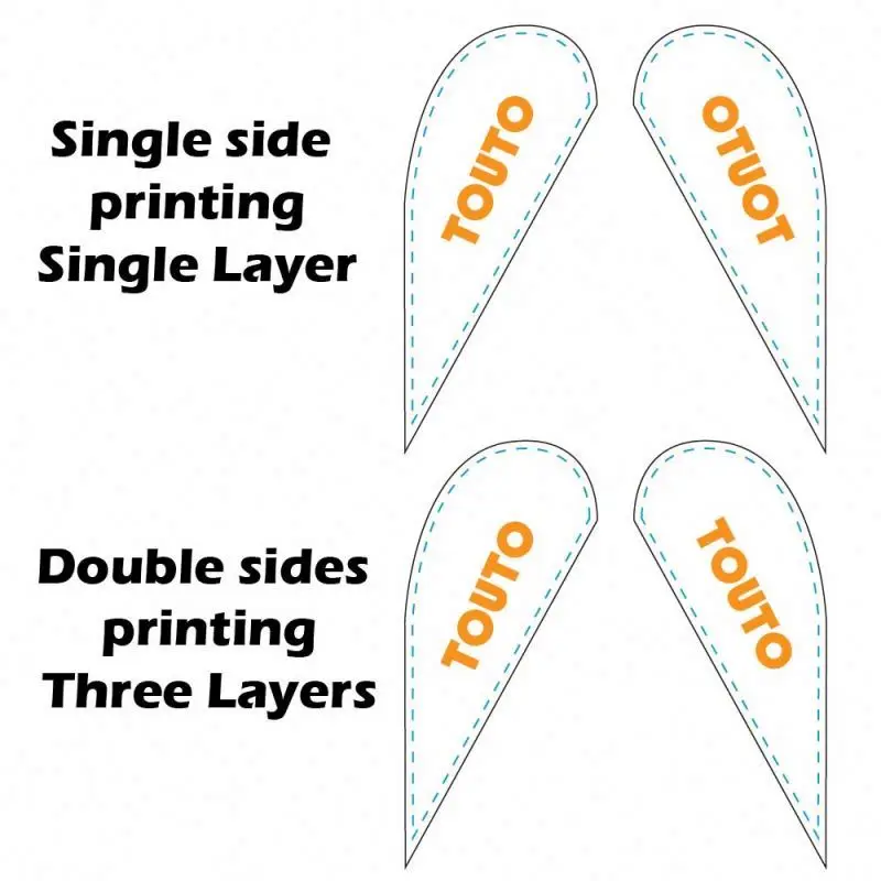 Water-proof Feather Beach Feather Flag Car Wash Flying Flag Pole Custom Printing Flag Banner Stand