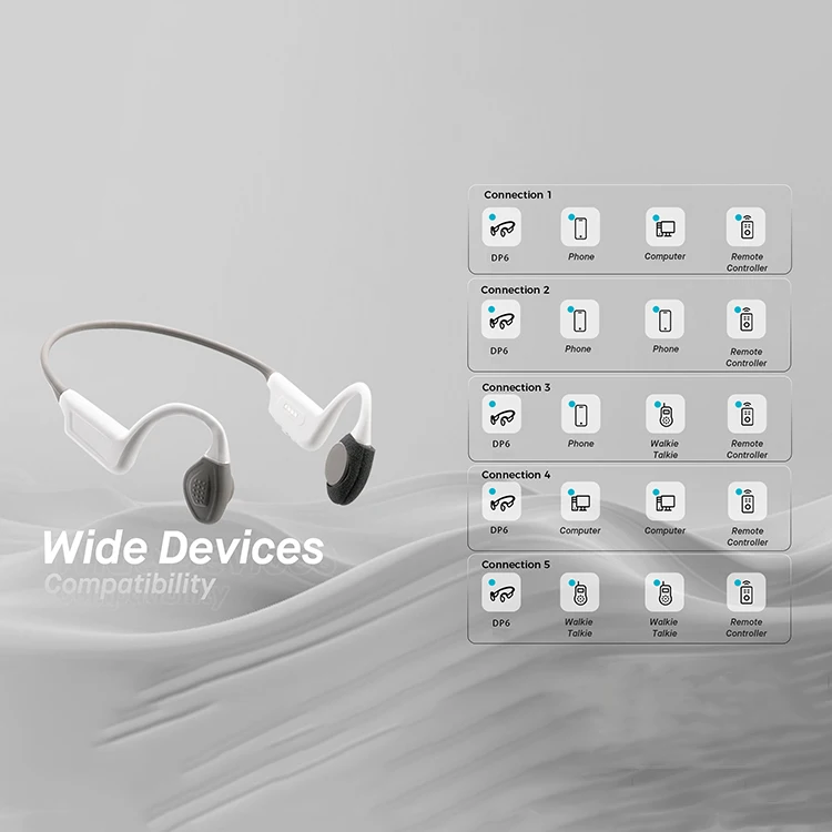 Best Selling Bluetooth Mobile Walkie Talkie Handsfree Headset POC Zello Bone Conduction Headphone for KENWOOD Walkie Talkie