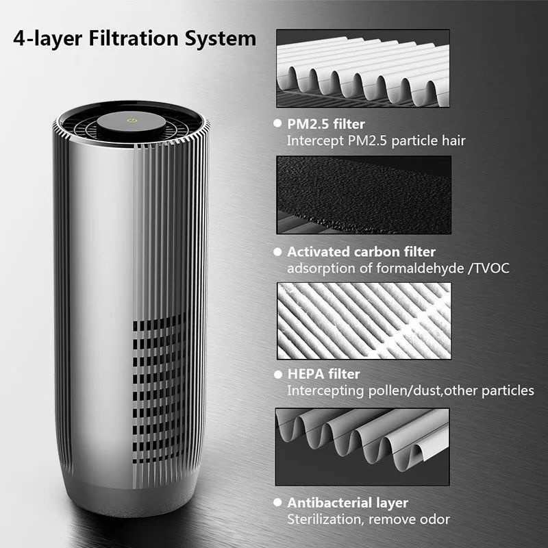 New Design Aluminum Alloy Grey High Efficient Filtration Hepa Filter Air Purifier for Car Home Baby Room