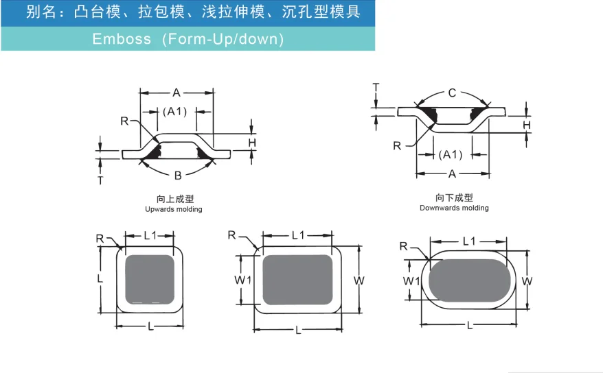 Manufacture forming tool Emboss mold Emboss- Cold Forged form-up