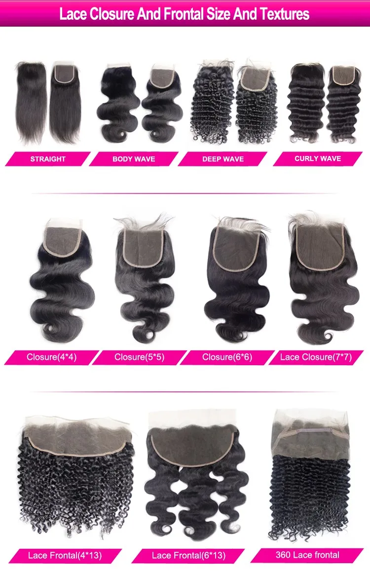 GS 13x6 13x4 Swiss Hd Lace Frontal Wigs Brazilian Hair Lace Frontal,Human Hair Bundles With Closure Set Human Hair Extension Wig