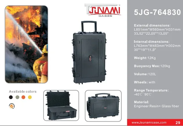 China Wholesale Customized Plastic Hard Case with Customized EVA