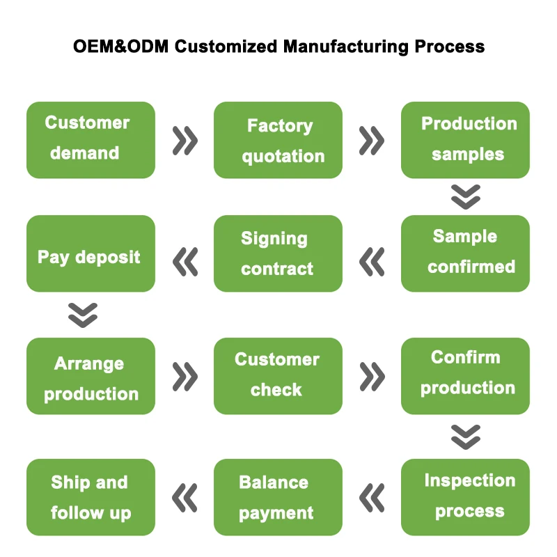 4-решетчатый ступенчатый держатель для бутылок стойка сахарного